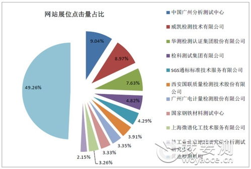 2024年第三季度會(huì)員互聯(lián)網(wǎng)營(yíng)銷關(guān)鍵數(shù)據(jù)盤點(diǎn)與銷售洞察